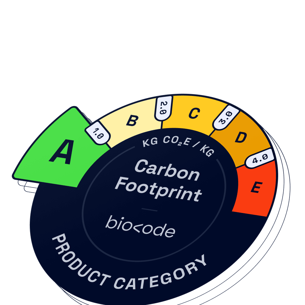 Biocode benchmark label